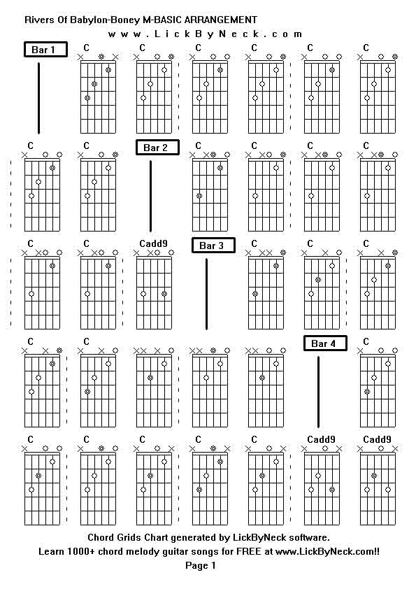 Chord Grids Chart of chord melody fingerstyle guitar song-Rivers Of Babylon-Boney M-BASIC ARRANGEMENT,generated by LickByNeck software.